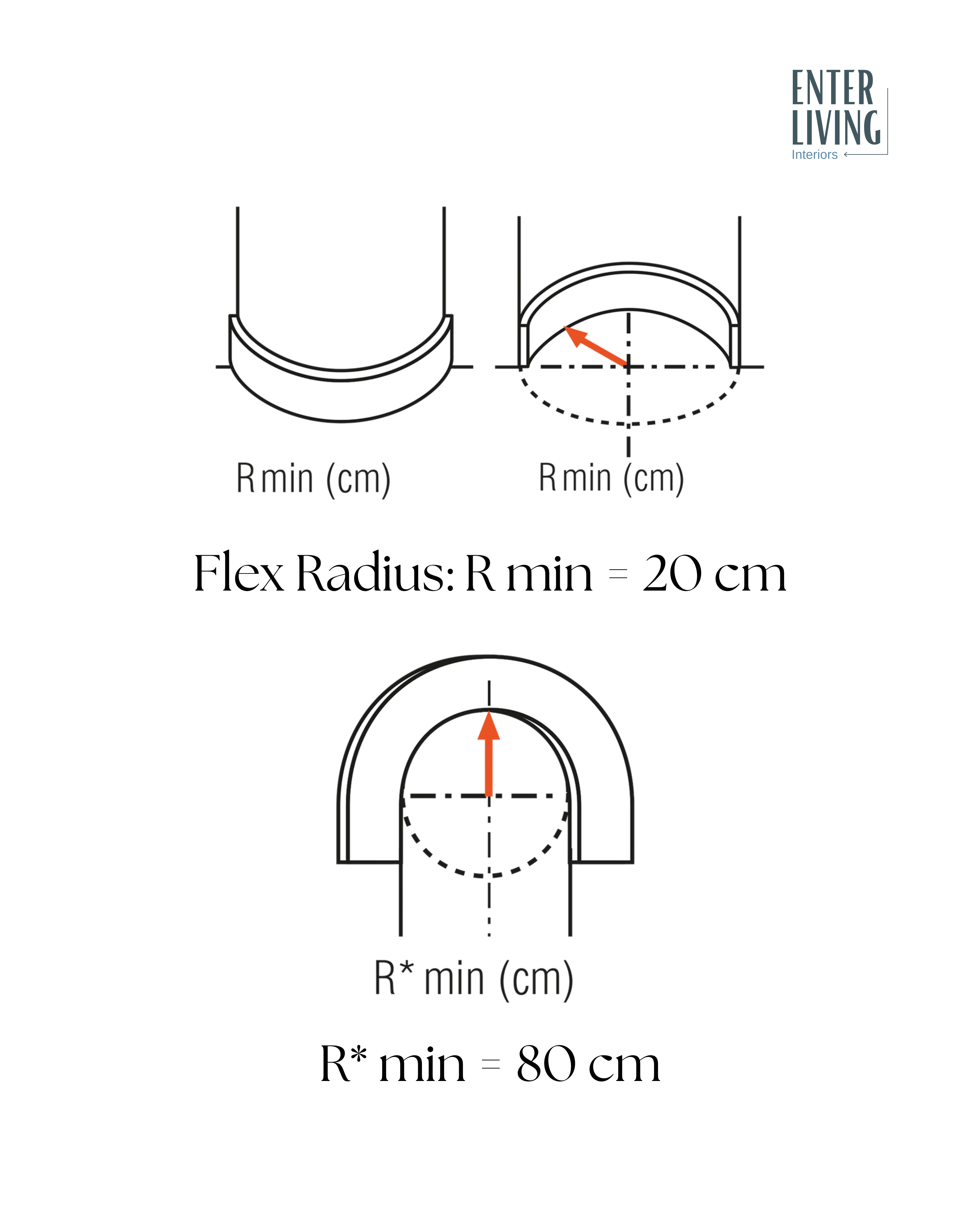 PX103F Līste Flex 200 x 1.2 x 2.5 cm